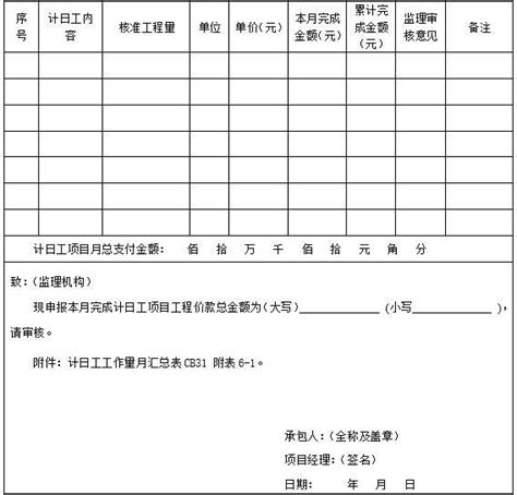 水利水电工程施工质量验收评定表及填表说明(889页）-常用资料下载-杭州益韧建筑培训网