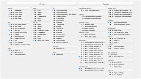 Image result for Macbook Tips