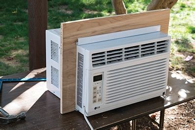Image result for Install Window AC In-Wall