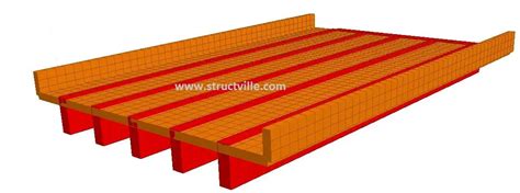 Image result for Staad.pro Bridge Design Tutorial