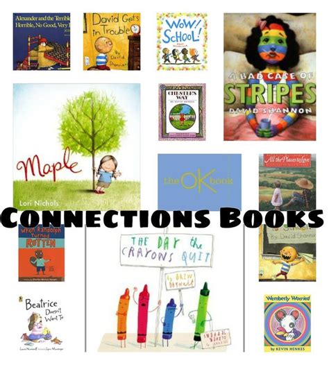 Image result for Independent Text to Text Connection