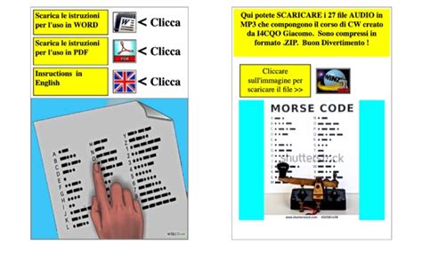 Image result for Morse Code Course
