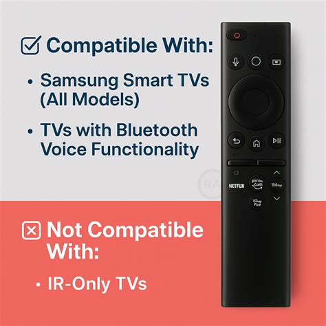 Original Samsung Smart TV Remote – Voice Control | Netflix, Prime Vide ...