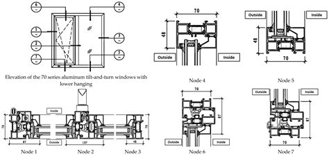Research on the Factors Influencing Broken-Bridge Aluminum Exterior ...