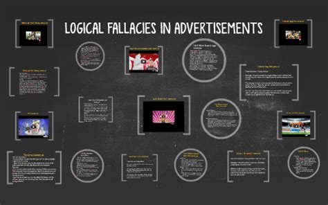 Image result for Commercials Using Logical Fallacies