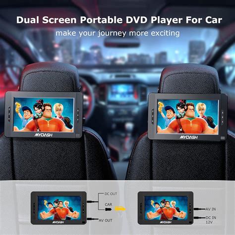 Top 9 Portable TV for Cars Reviewed [And 1 to Avoid!] | Review Rune