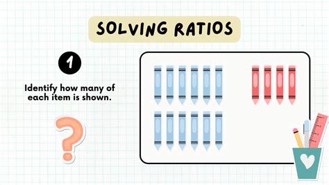 Introduction to Ratios 的图像结果