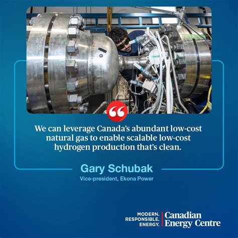 GRAPHIC: "We can leverage Canada's abundant low-cost natural gas to enable scalable low-cost ...