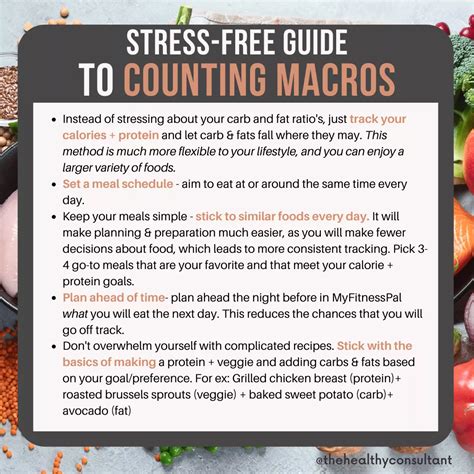 Macros 101 a step by step guide – Artofit