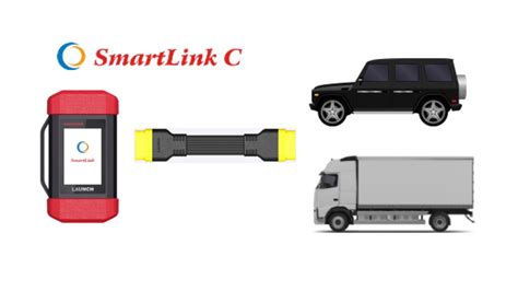 Image result for Android MIT SmartLink Verbinden