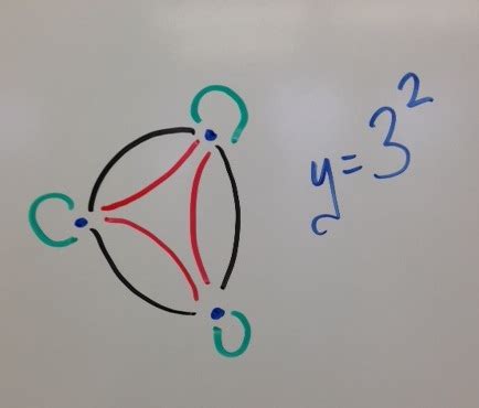 Handshake Math Problem Formula 的图像结果