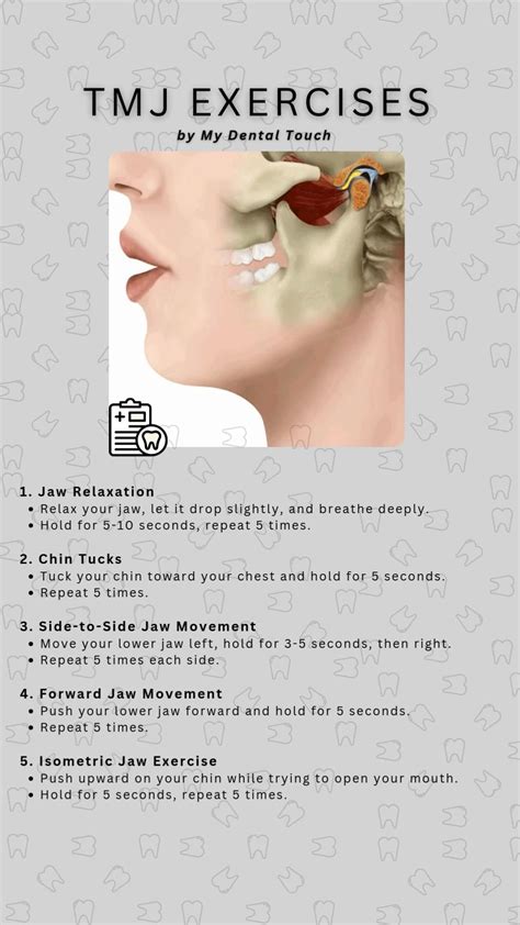 Best 13 Temporomandibular Joint (TMJ) Disorders – Artofit