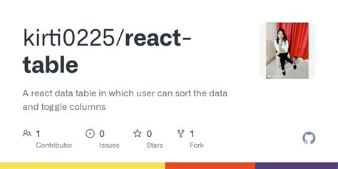 Image result for React Table Render Collection