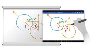 Products - Collaboration & Signage Solutions - Delta Electronics India