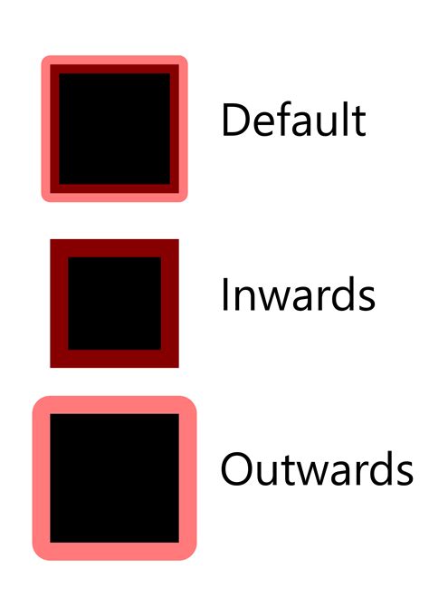 Image result for Unity Draw Line