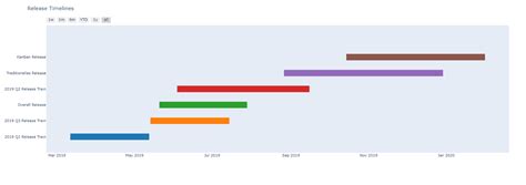 Octane REST API 的图像结果