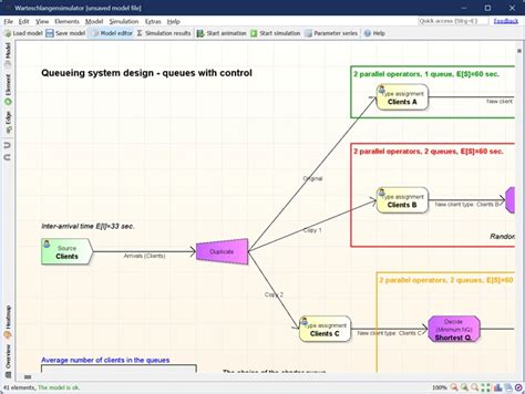 Image result for Simulink Queue Software