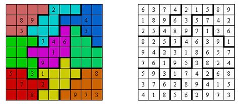 Sudoku of the Week Vol 15 | Malsar