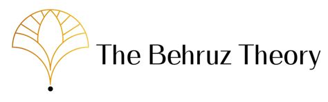custom design – The Behruz Theory