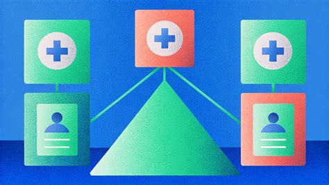 Marketing Sov Meaning