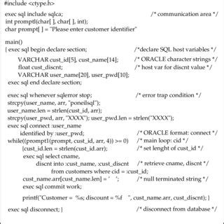 Image result for Example for SQL Programme