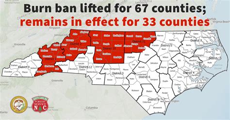 Is There A Burn Ban In Guilford County Nc at Donald Abel blog