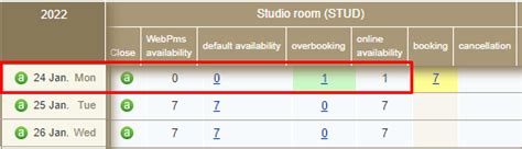 How to manage overbooking if TravelLine extranet is integrated with PMS ...