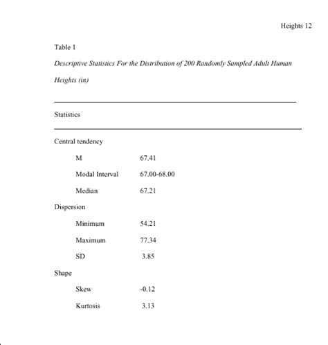 Image result for Descriptive Statistics Table Examples APA