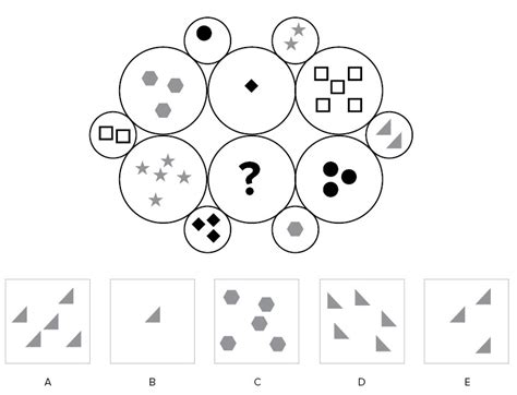 Image result for Abstract Reasoning Test Practice
