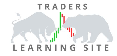 Trading Learning Course 的图像结果
