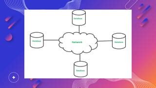 Database Simple Definition 的图像结果