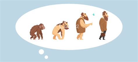 Image result for JavaScript Framework Evolution Graphic