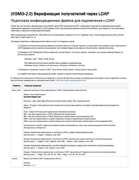 Image result for Kaspersky Secure Mail Gateway Connection Scheme