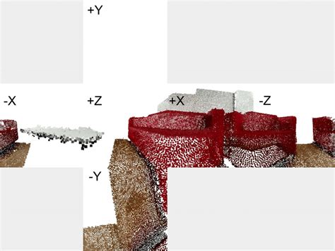 Image result for Equirectangular Projection 60