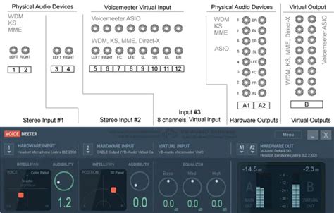 Image result for What Is Loopback InStereo Interfaces