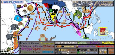 Indian Ocean Trade Route