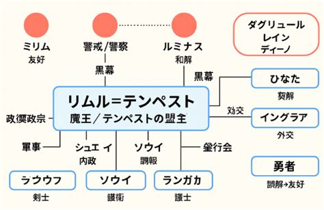 Image result for Parallel CNN Algorithm Step by Step