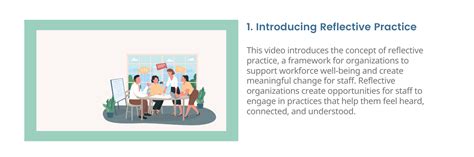 Image result for Reflective Supervision Video Clips