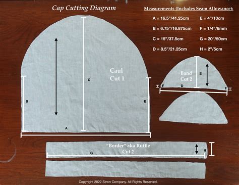 Image result for Cap Cut Guide