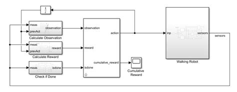 Bipedal Robot Simulation using MATLAB | Virtual Expo | Corpus