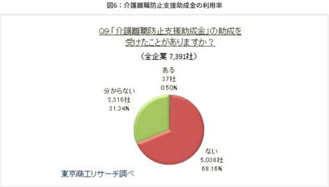 Image result for Computer Paractical File