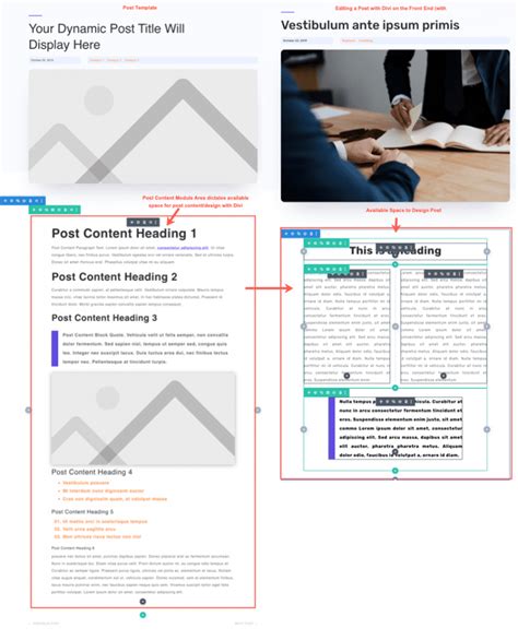 Image result for Post Content Module Missing From Divi Builder