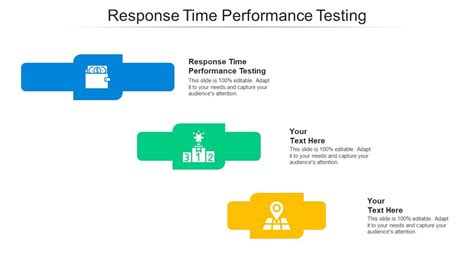 Image result for What Is Response Time in Performance Testing