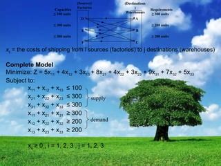 Image result for Transportation LP Problem Optimal Test Steeping Stone