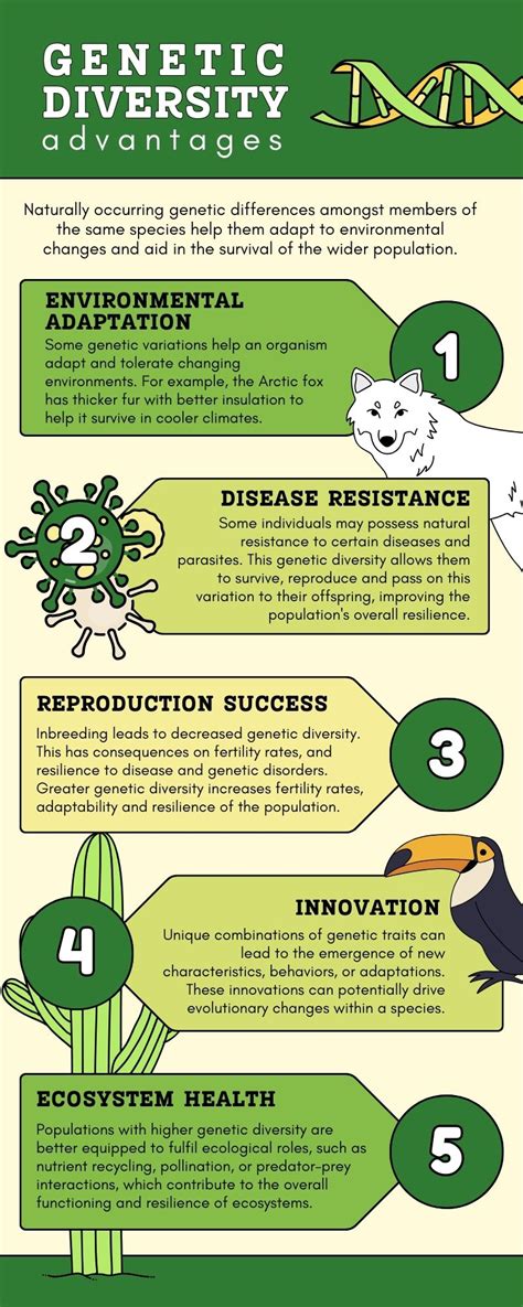 Genetic Diversity - Advantages and Disadvantages - Earth How