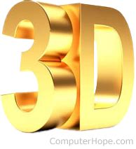Image result for Direct3D Features