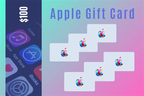 Image result for Using Apple Gift Cards