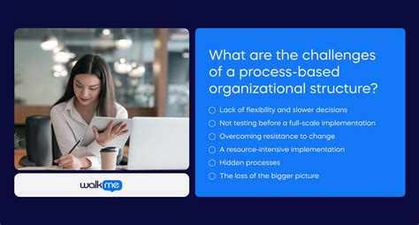 Image result for Process Based Design