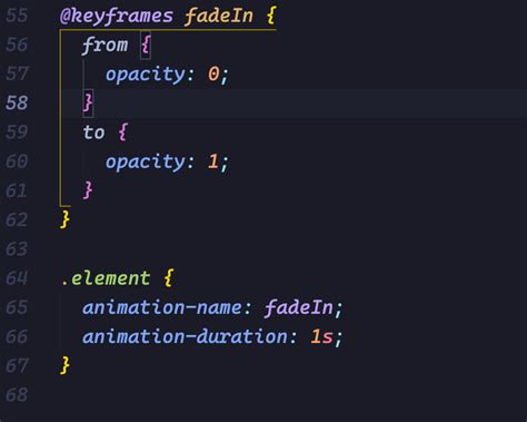 Image result for Animation CSS Code