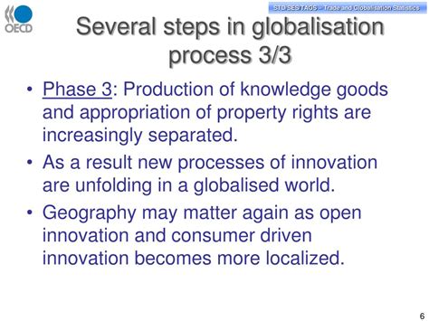 Globalisation Process 的图像结果